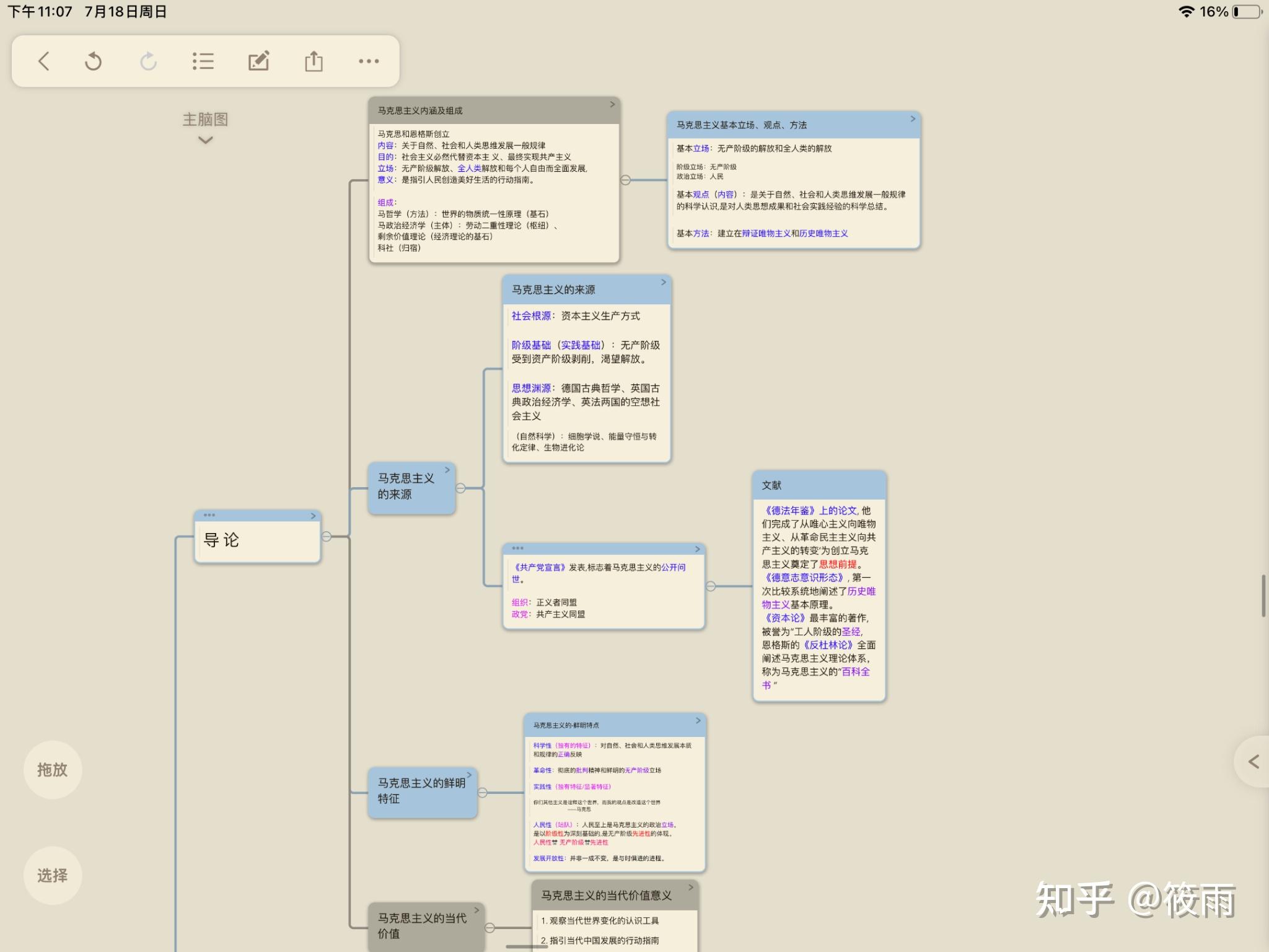 marginnote3考研政治思维导图