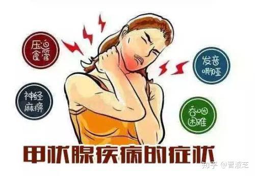 甲状腺结节究竟有多严重?请认真读完本文 让你有一个全面的认识!