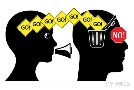 心理学如何解释“固执”？固执的人分几种类型？其心理学特质分别是什么？