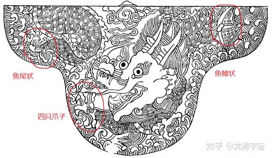 《锦衣之下》:解密历史上神秘的“飞鱼服” - 知乎