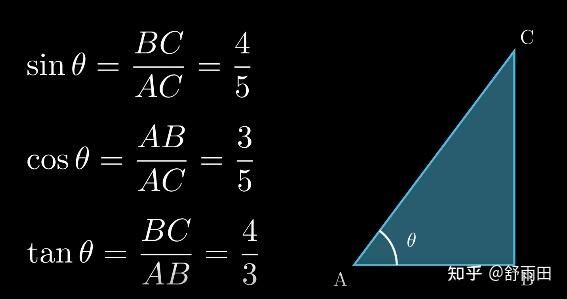 【面向GPT学manim系列】三角形三角比 - 知乎