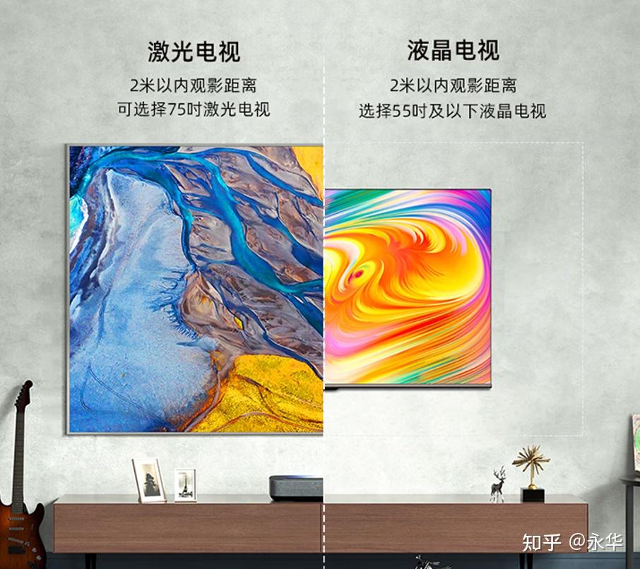 谁跟我一样在期待今年海信推出的8K激光大屏电视? - 知乎