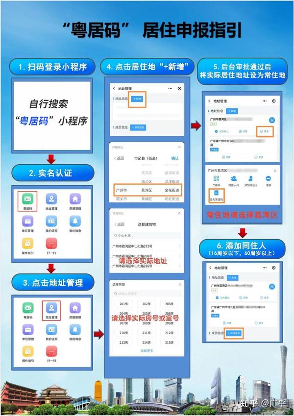 【广州居住证】办理超全攻略 一卡在手，超多便利！ 知乎 2083