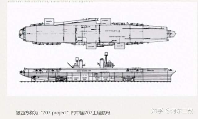 辽宁舰入列11年,从瓦良格到福建舰,三代航母规划或提前完成