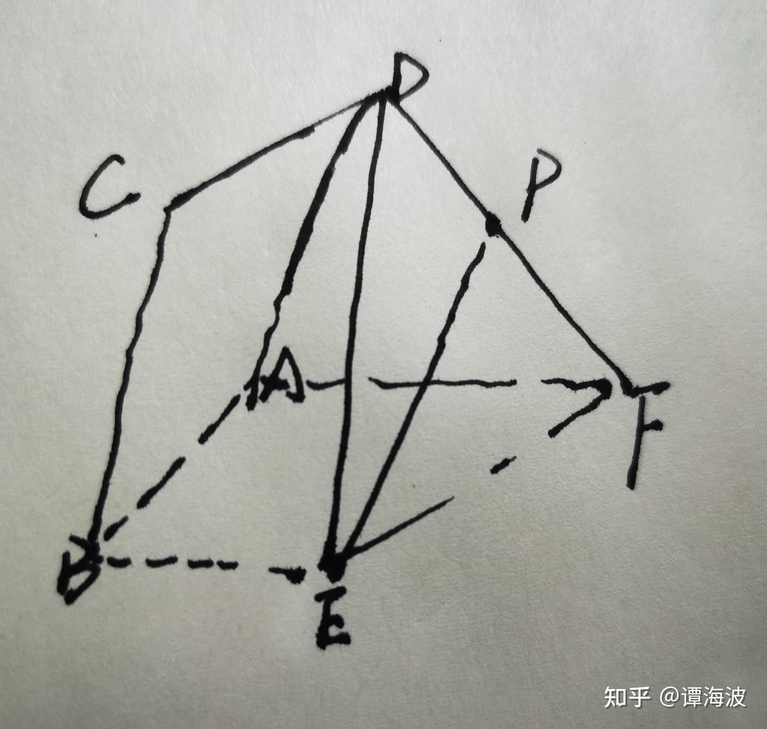 證明pe//平行平面,只需要在這個平面找到直線與pe平行,繼續線面平行轉