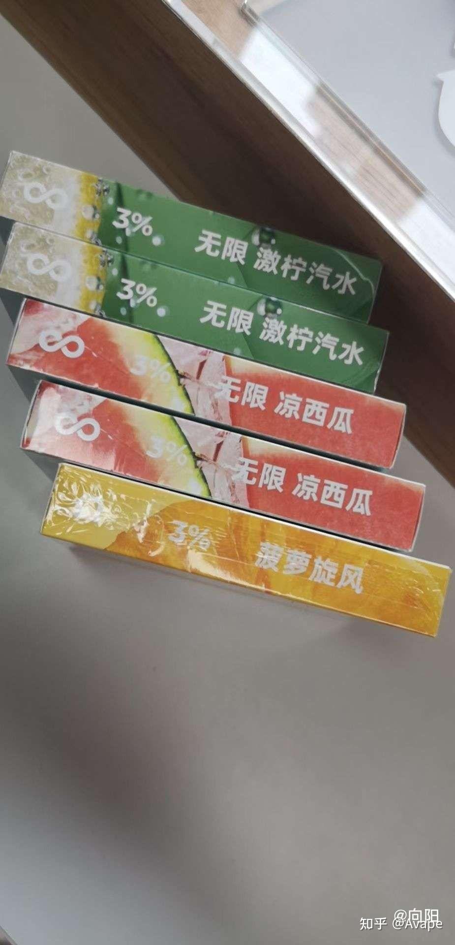 relx菠萝旋风 - 知乎