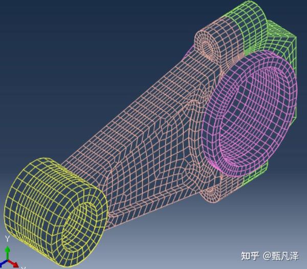 ABAQUS网格划分技术选择详解(三种网格划分技术)-建议收藏 - 知乎