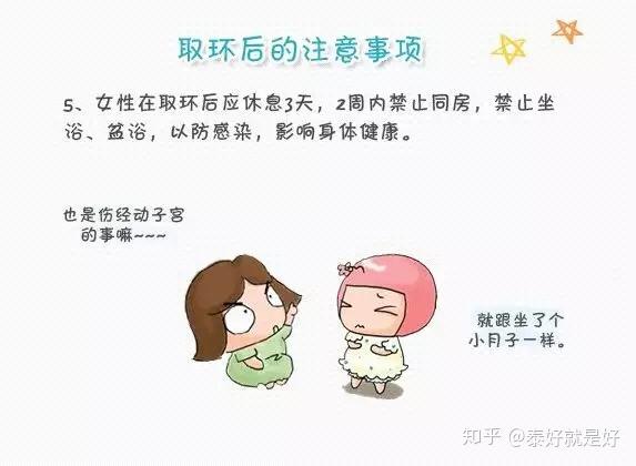 泰好国际漫画图解:生二胎前要提前多久取环,有哪些注意事项?