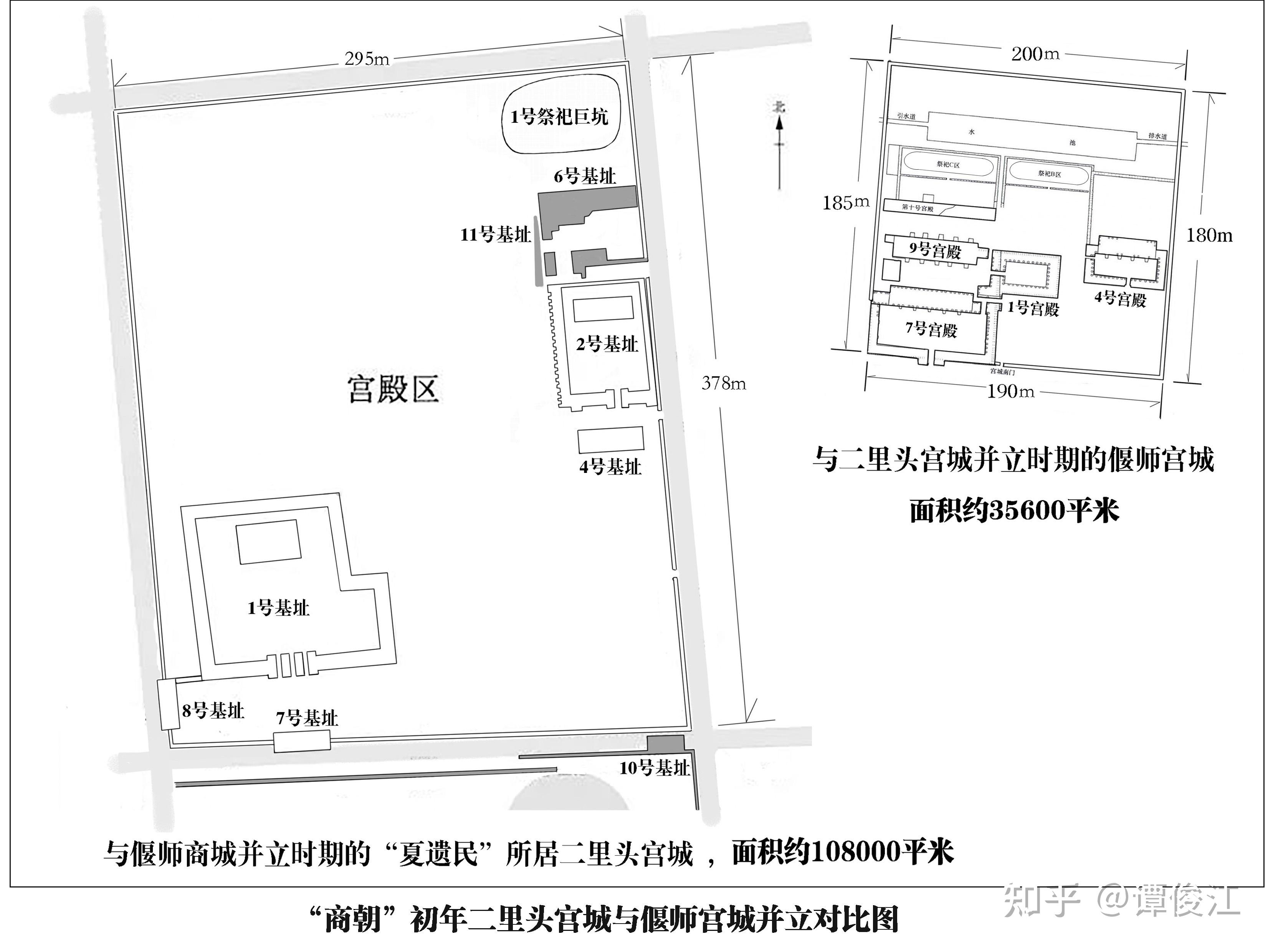 二试举一例商本是姒姓有辛氏夏方国国号