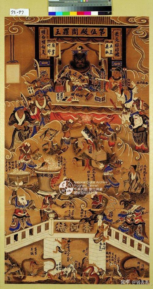 佛教神话:十殿阎王!人死后会怎么样? - 知乎