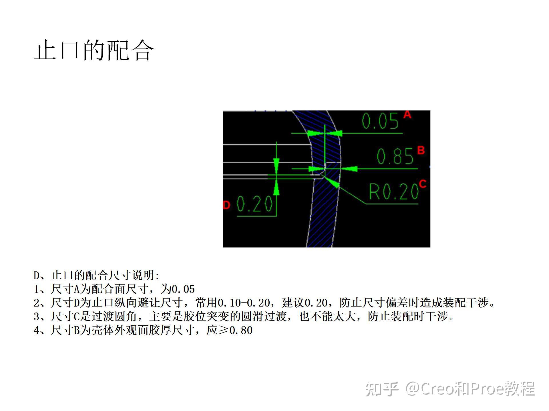止口与扣位 - 知乎
