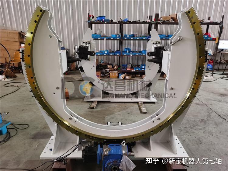 c型变位机的生产需要用到直线导轨,且c型变位机所需的直线导轨是弧形