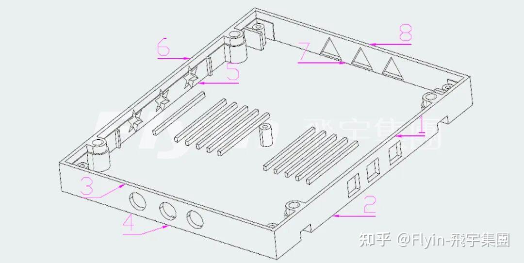 cad第一視角和第三視角詳解