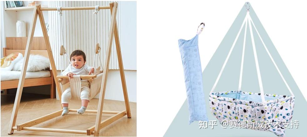 ASTM F2088婴幼儿摇篮秋千标准在2024年3月更新 - 知乎