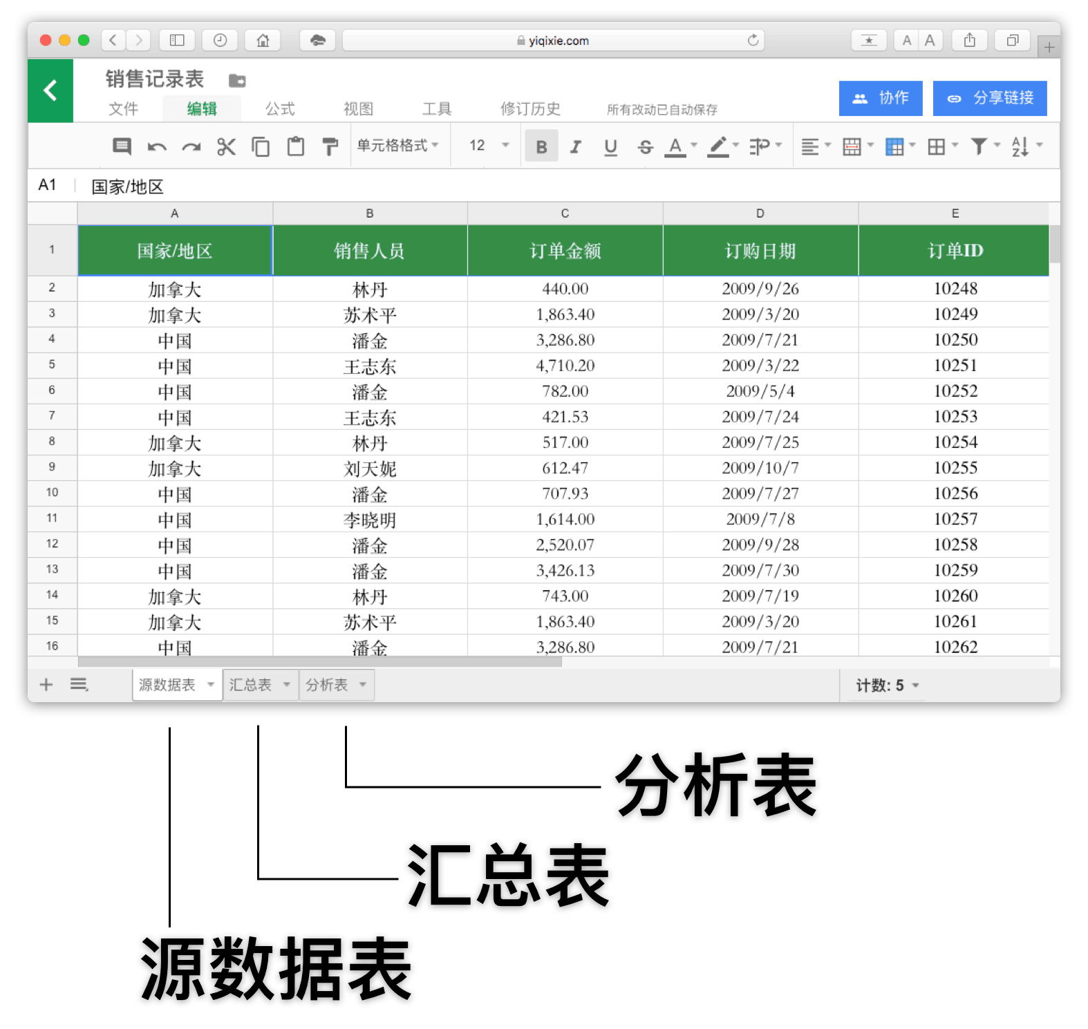 26个Excel表格基本操作技巧，方便实用，效率翻倍-简易百科