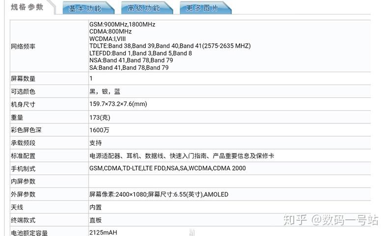 opporeno5全系配置盘点pro版通过认证最轻薄天玑1000手机