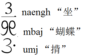 方块壮字简介 - 知乎