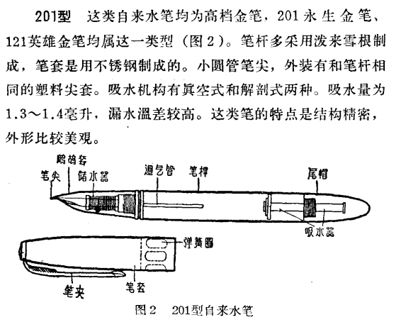 钢笔帽结构分解图图片