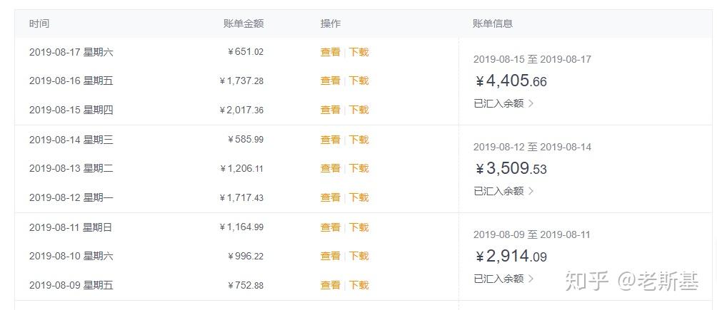 美团外卖人均是什么意思_美团外卖图片(3)