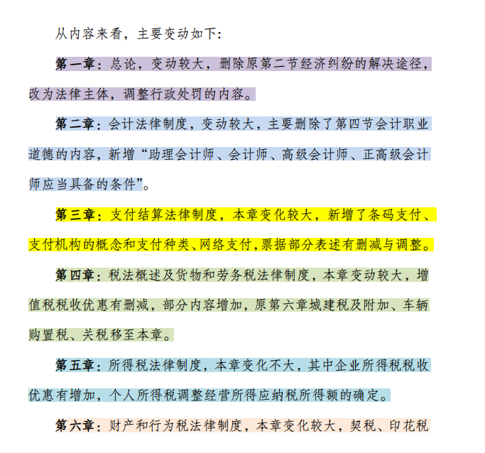 2022年初级会计备考资料无偿分享(含考试大纲+模拟题+历年真题+三色笔记)插图5 2022年初级会计备考资料无偿分享(含考试大纲+模拟题+历年真题+三色笔记)插图5