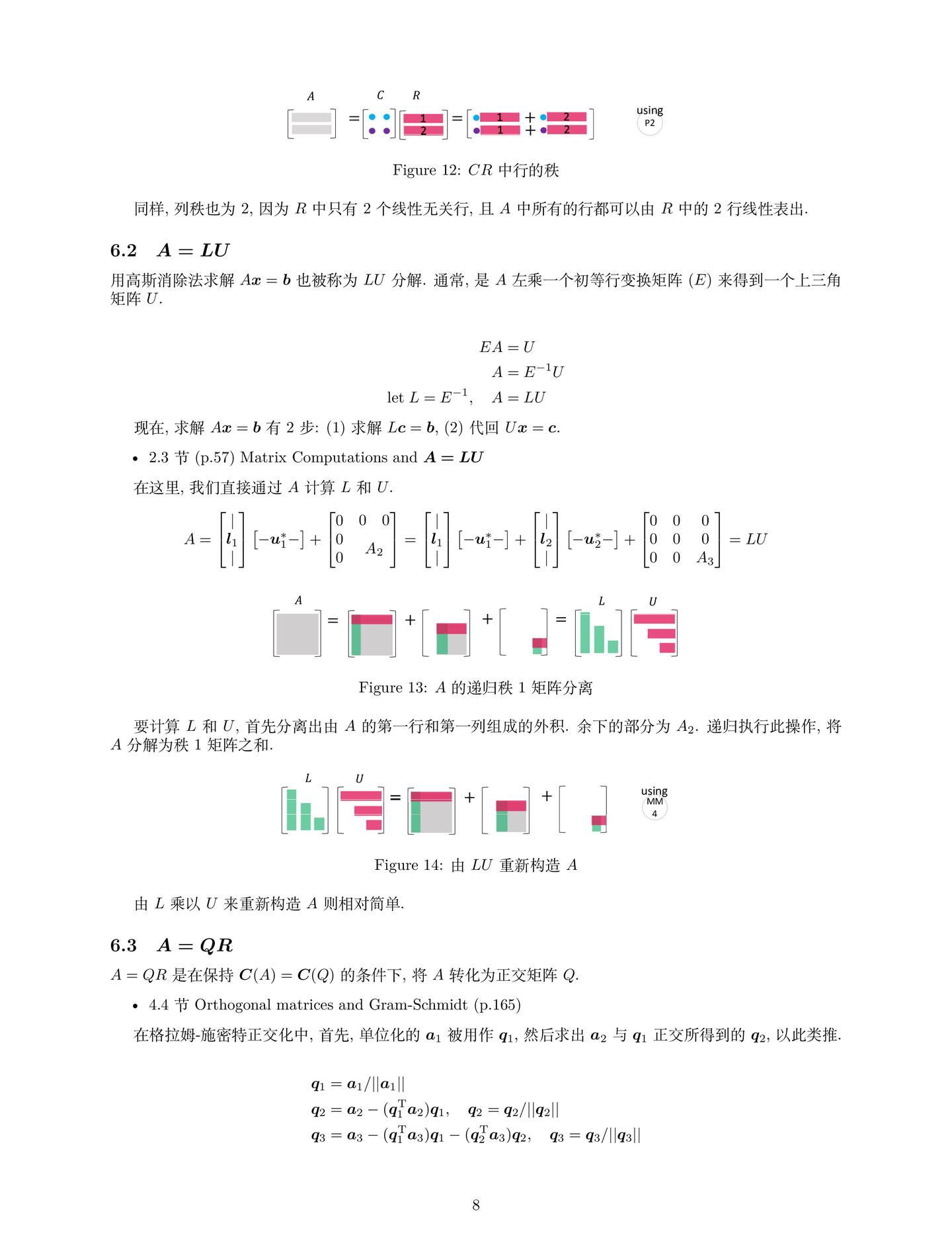 十二张图看懂线性代数 - 知乎