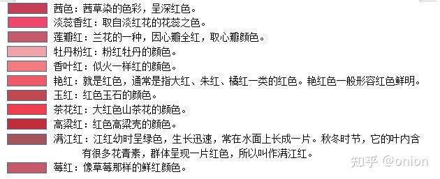 中国古代颜色大全，史上最全的颜色表 - 知乎