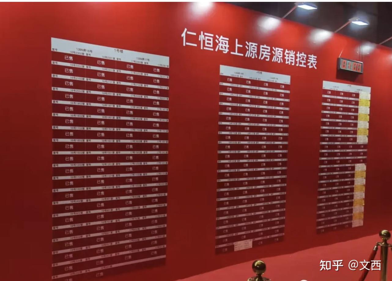 上海买新房从入门到上车全指南 - 知乎