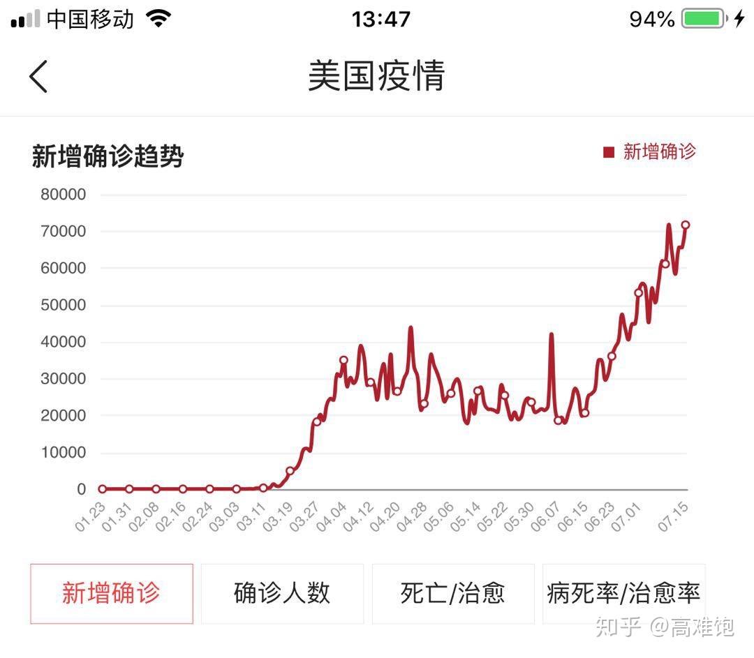 天津二2020GDP_未來5年,天津的房價是漲還是跌 天津到底值得買嗎