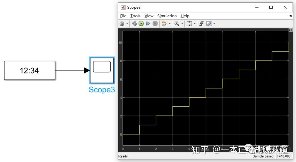 Clock Matlab 每天一个MATLAB小技巧(6)~先收藏~ - 知乎