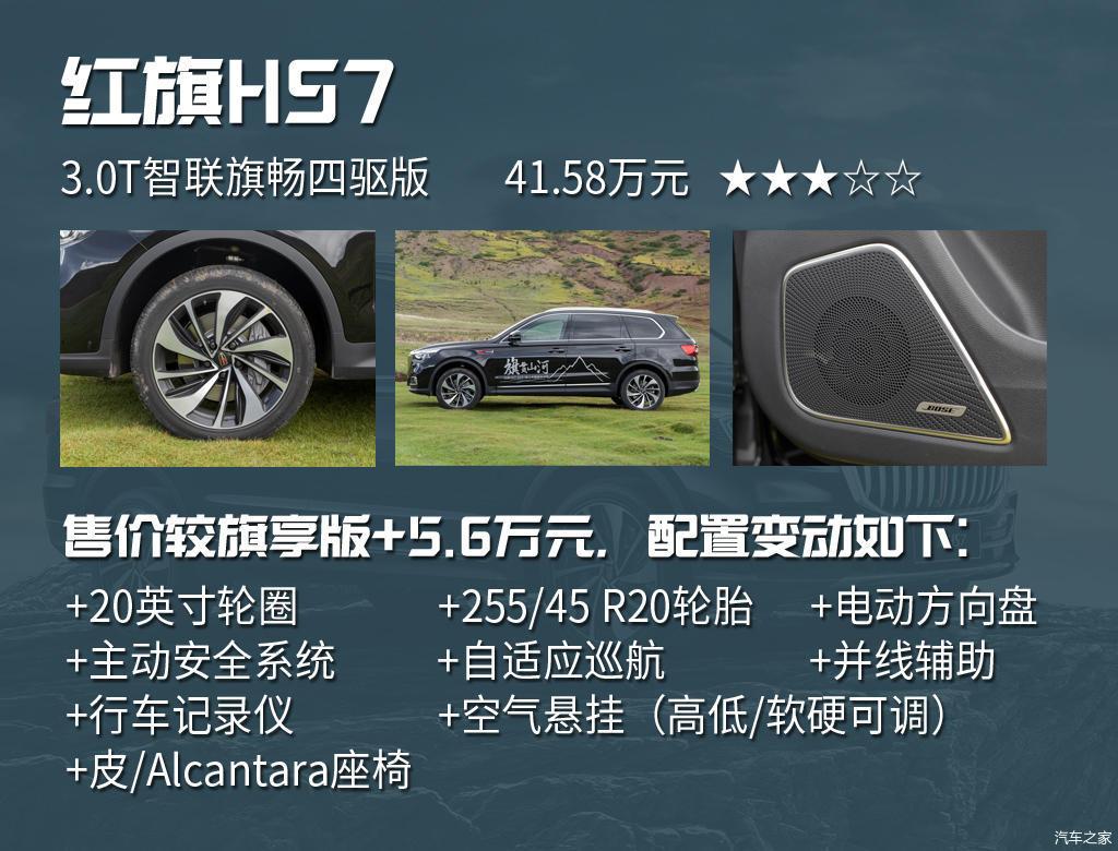 重返高端之作红旗hs7全面解析配置推荐