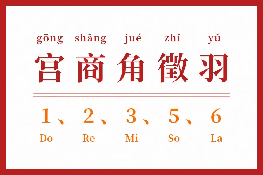 宝宝今天我们唱宫商角徵羽