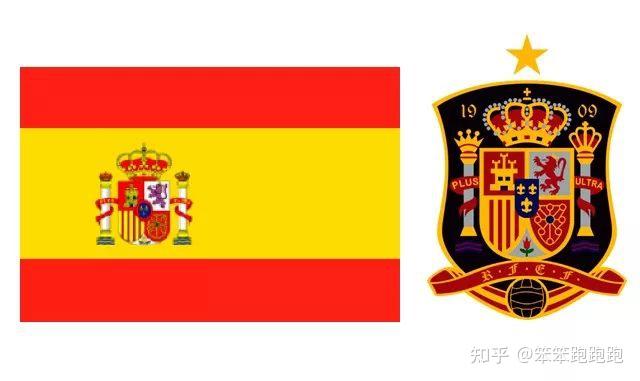 2014世界杯西班牙阵容_2014世界杯西班牙首发阵容_2014世界杯 西班牙阵容