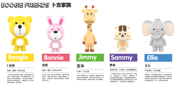 Boogie Bear卜吉熊×学院奖发题，一起玩转IP共创新潮流！ - 知乎