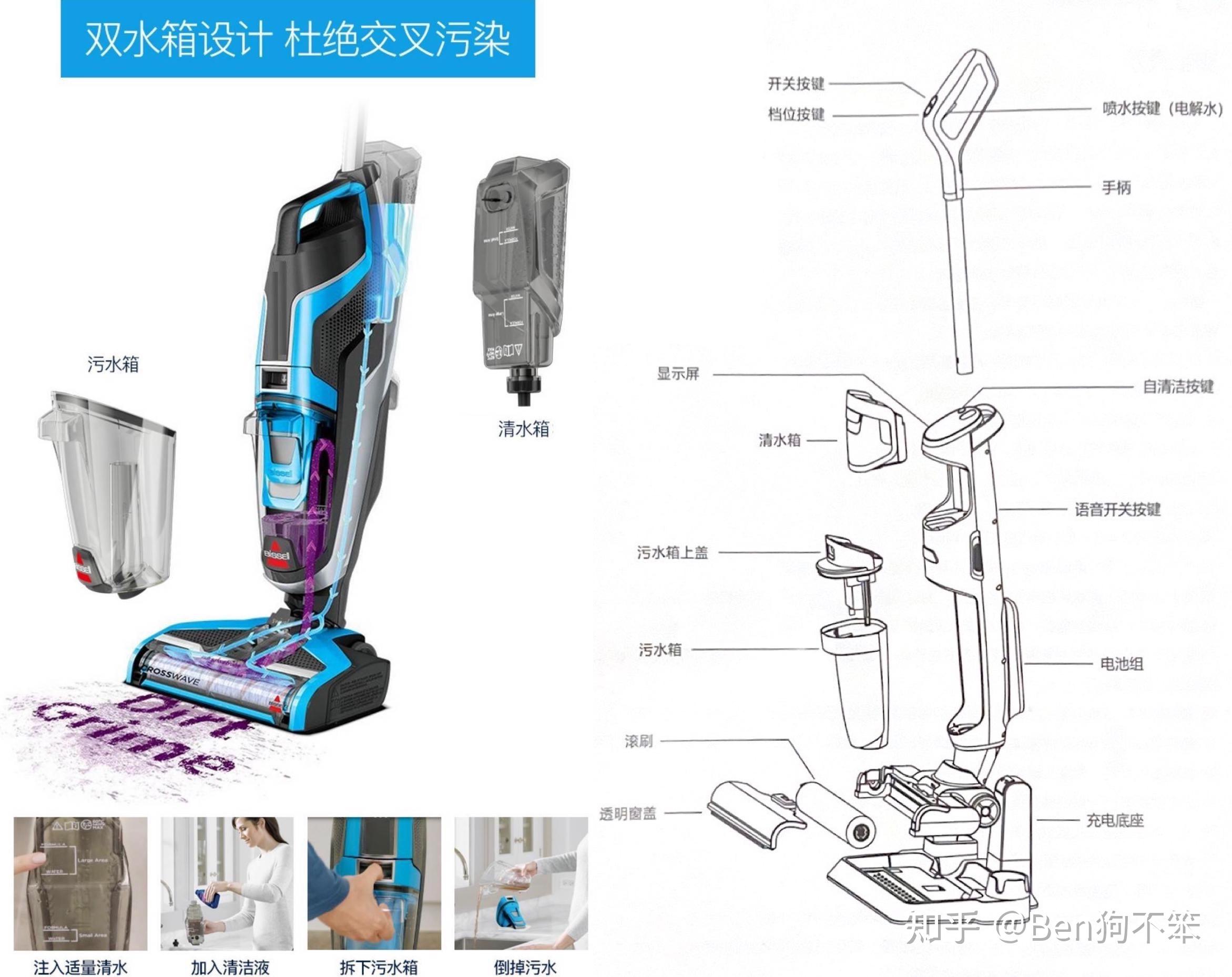 洗地机该怎么选?研究了15款热卖型号后,最终入手电解水除菌款