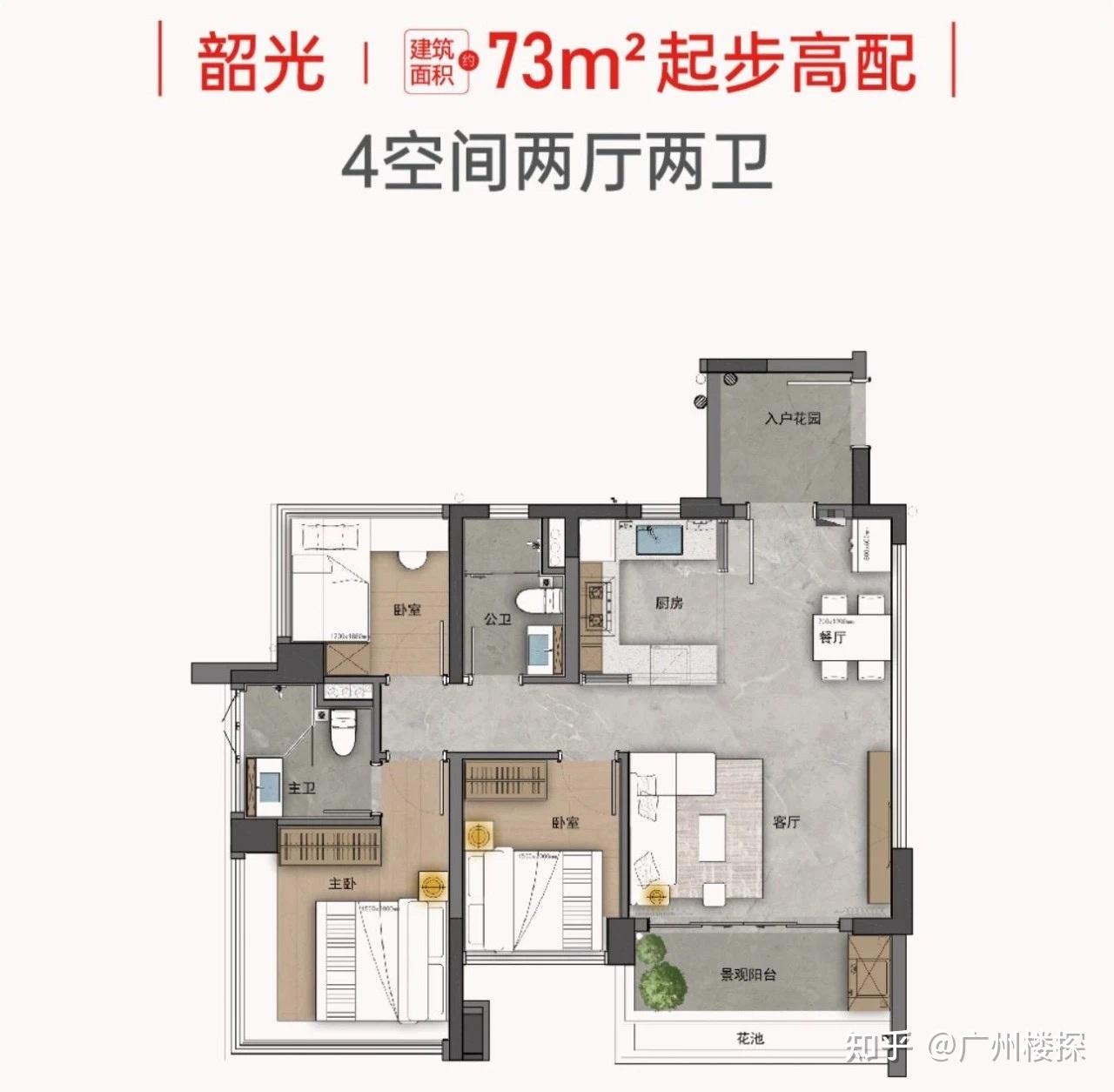 三号线上盖的新房,总价不到200万可以入手 - 知乎