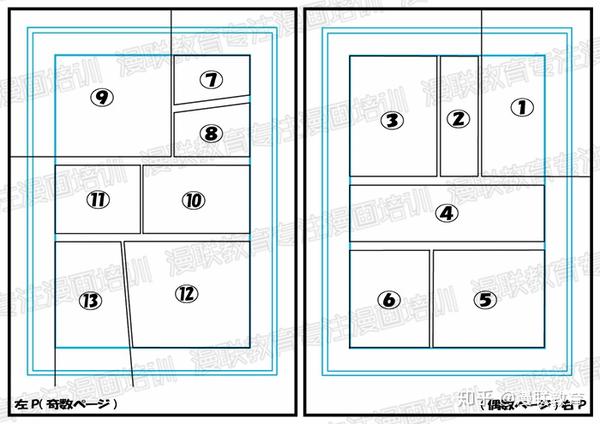 零基础漫画分镜学习入门 正确掌握漫画分镜的绘制技巧 知乎