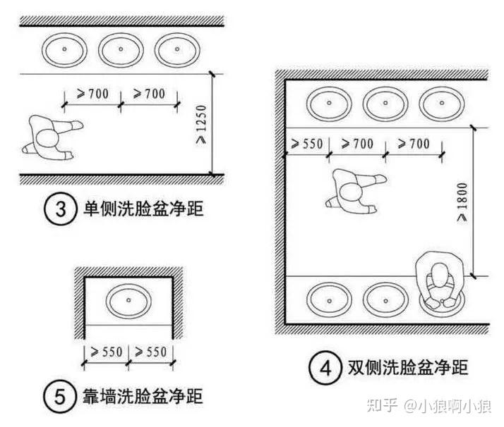 公共建筑卫生间设计规范总结 - 知乎