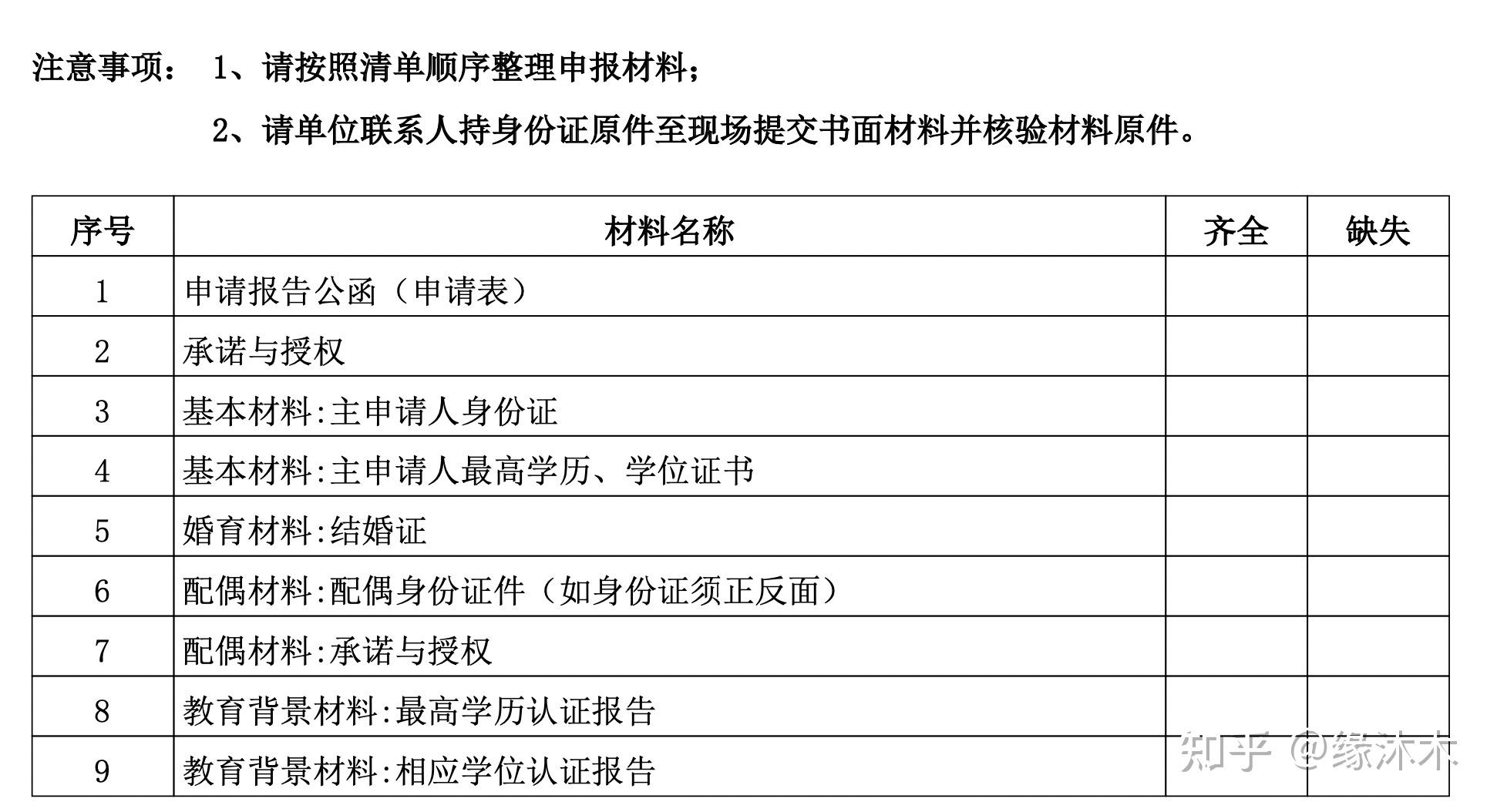 上海市教育人才网(上海市教育人才网招聘)