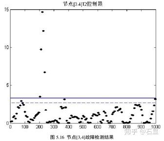 v2-118f8031df90e098743ad690ff402f75_b.jpg