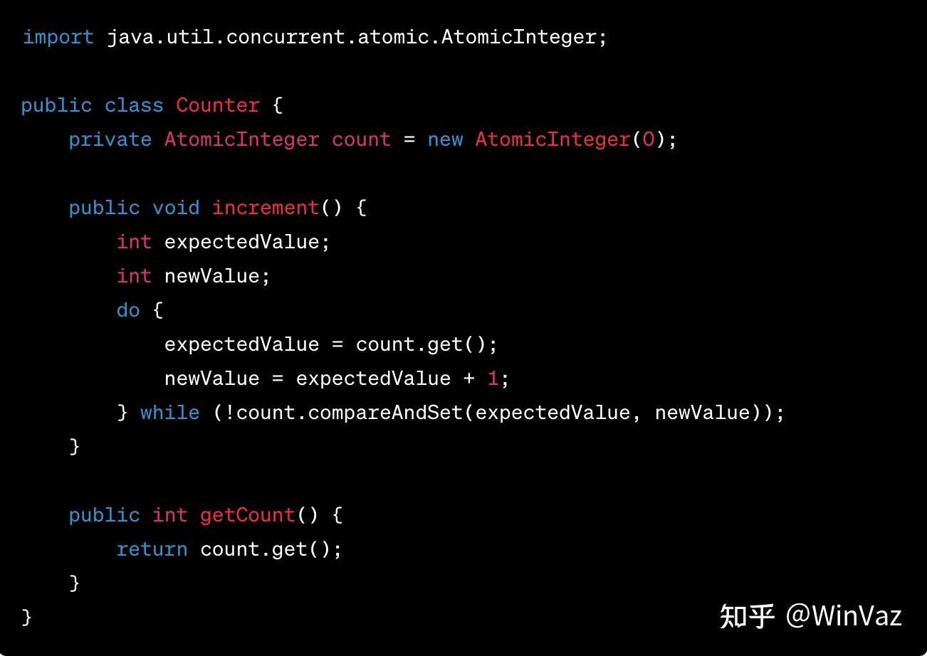 java-compareandswap