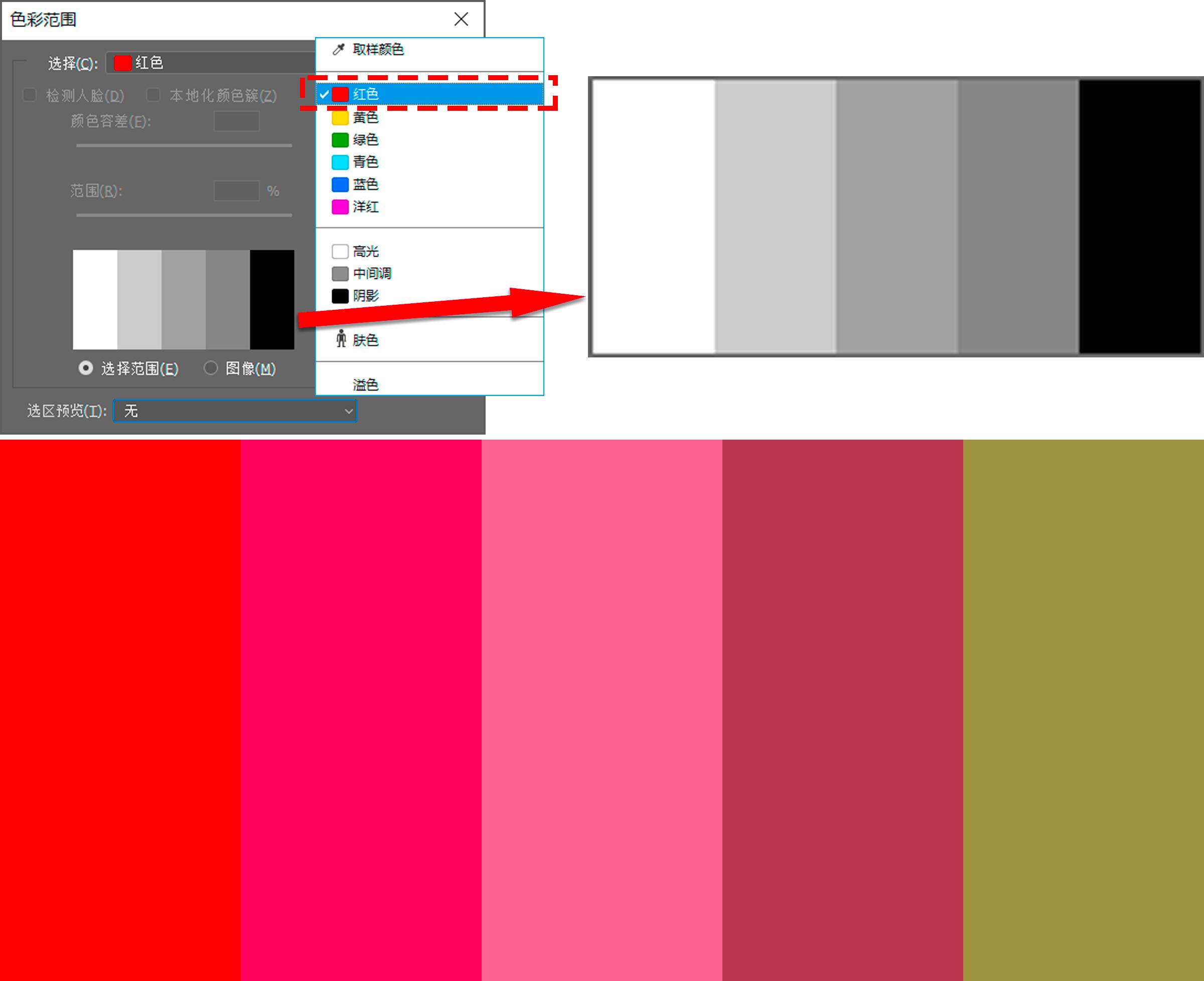 ps技巧关于饱和度局部调整的深度思考