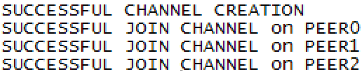 Hyperledger Fabric V1.0– 开发者快速入门 Hyperledger Fabric V1.0– 开发者快速入门