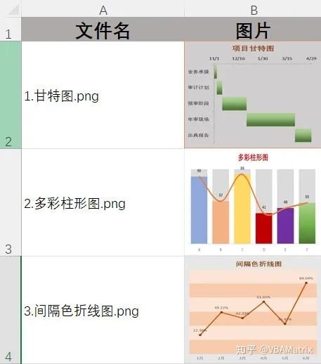 Excel图片管理终极方案!一键批量导入图片并链接源文件 - 知乎