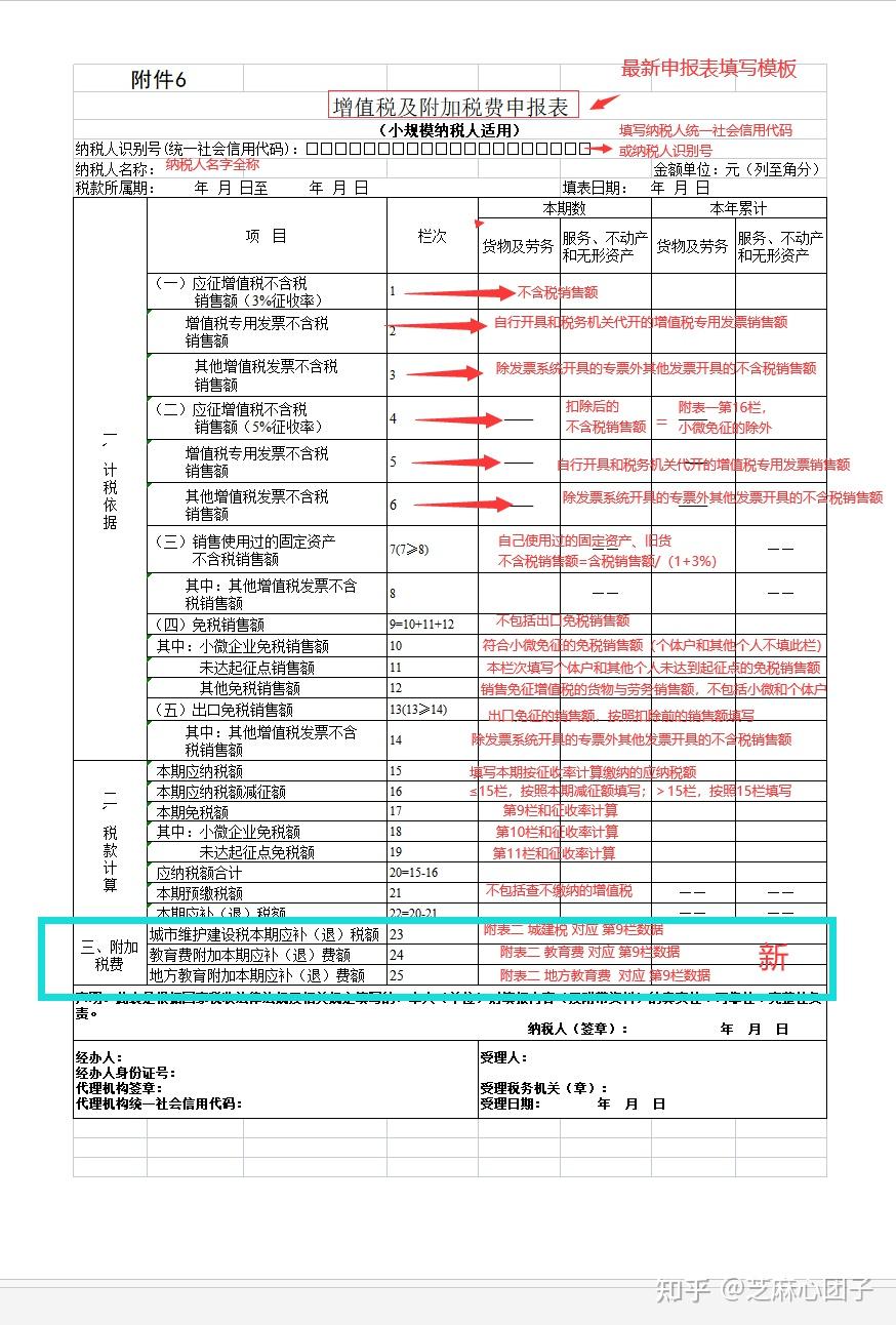 新手會計不會報稅三步即可完成報稅報稅全流程