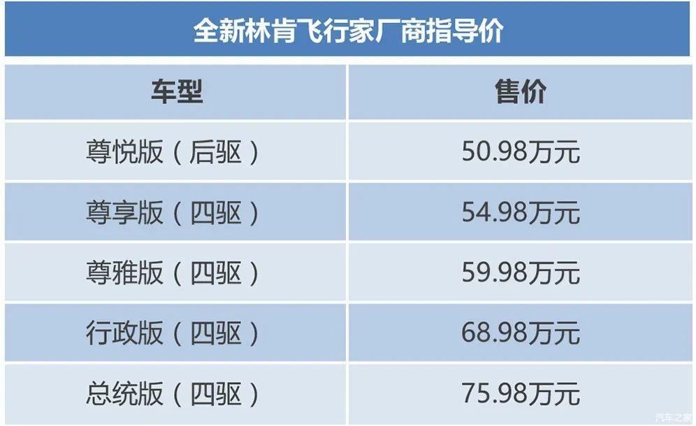 国产全新林肯飞行家正式上市售5098万元起