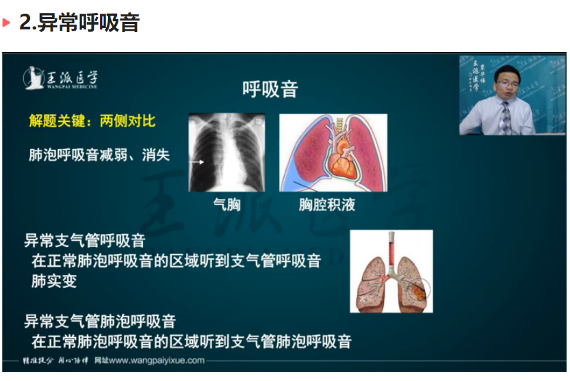 2021醫師技能考試三站中最難的心肺聽診考試訣竅