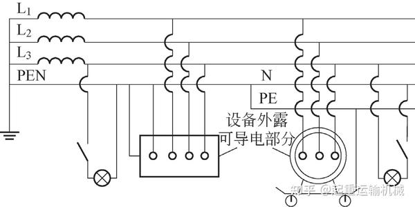 起重机械的接地保护形式判别及线路保护