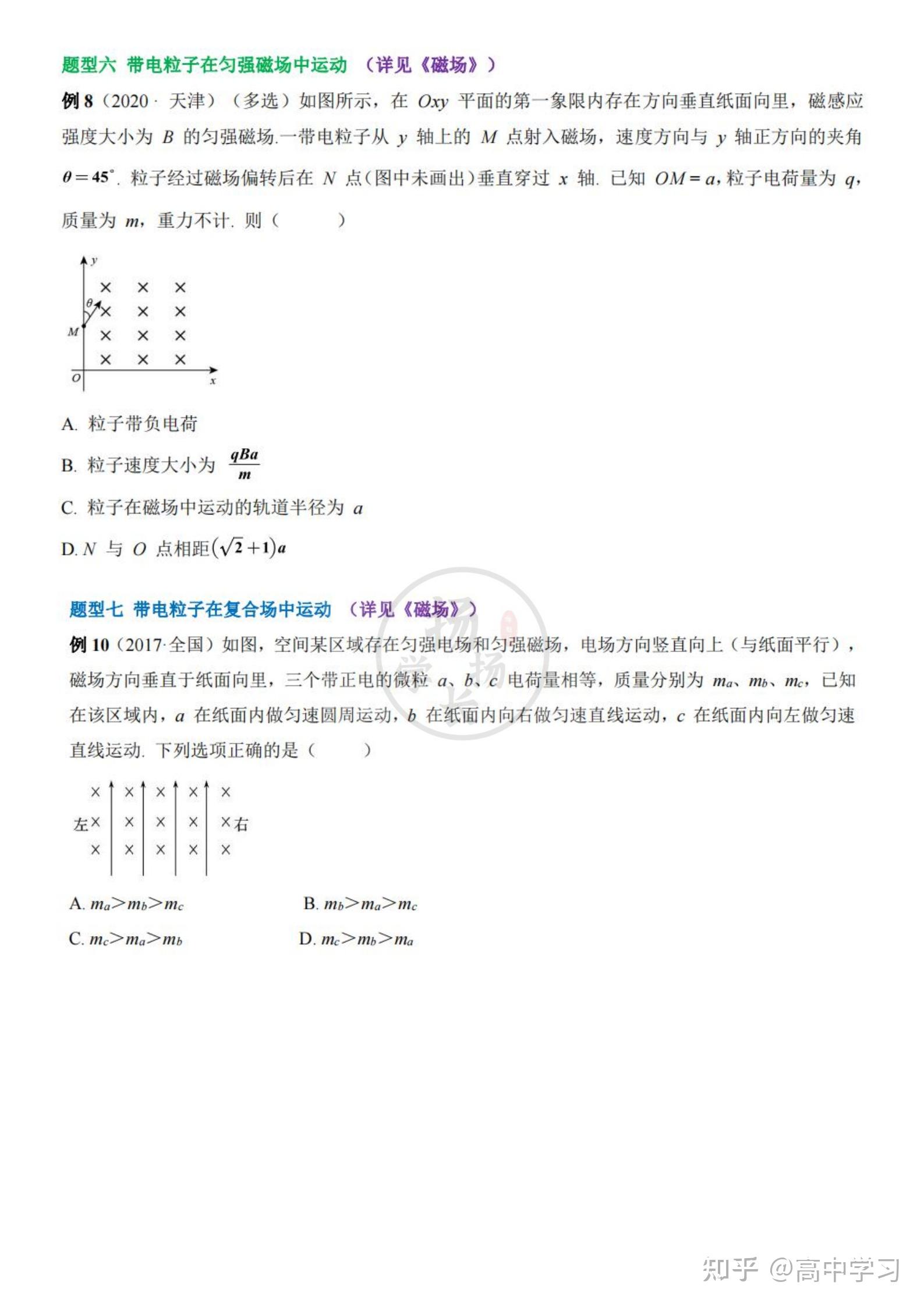 理科生必备高考物理必刷题型清单教你刷会一道秒杀一类