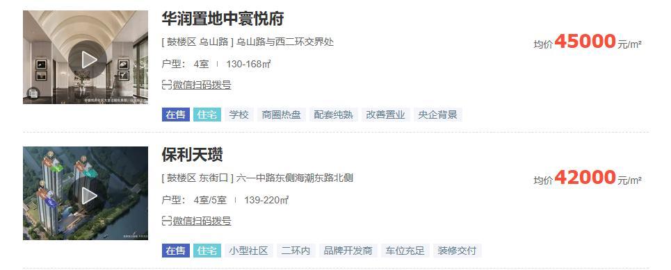 福州楼市大变天，好房子不便宜，统计五城区的高房价 - 知乎