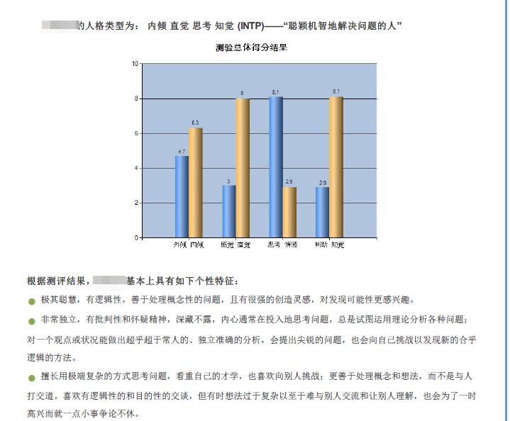 招聘测评工具_告别假 BP 成为真的HRBP 超强实战HRBP公开课 模块一(2)